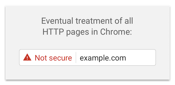Маркировка HTTP сайтов